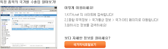 무역협회 통계를 이용한 시장 조사 방법의 예 