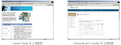 해외홍보 매체 이용의 예-왼쪽Korea Trade지 소개화면, 오른쪽Korea Buyer's Guide지 소개화면